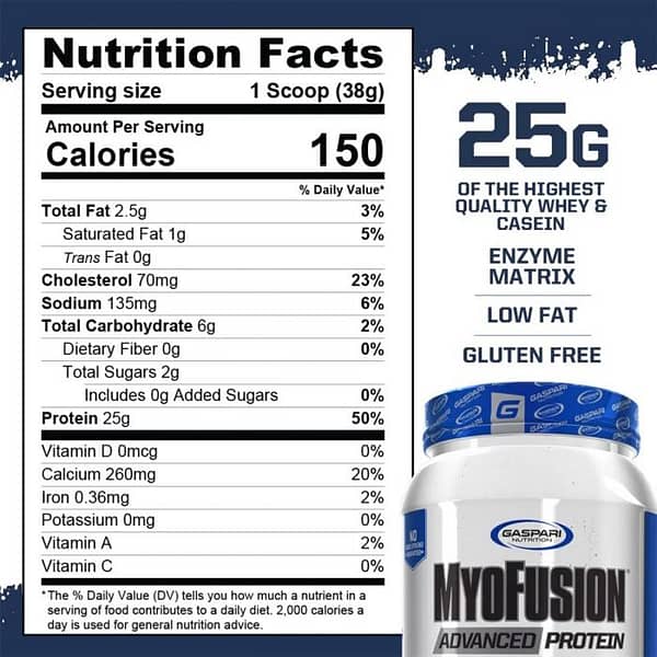 Gaspari nutrition myofusion advanced whey protein powder 2lbs nutritional facts